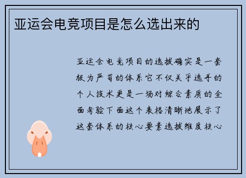 亚运会电竞项目是怎么选出来的